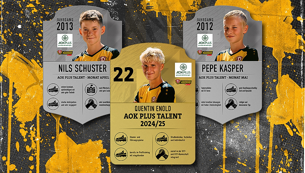 Drei Spieler aus dem Nachwuchs werden zum Heimspiel gegen Magdeburg geehrt