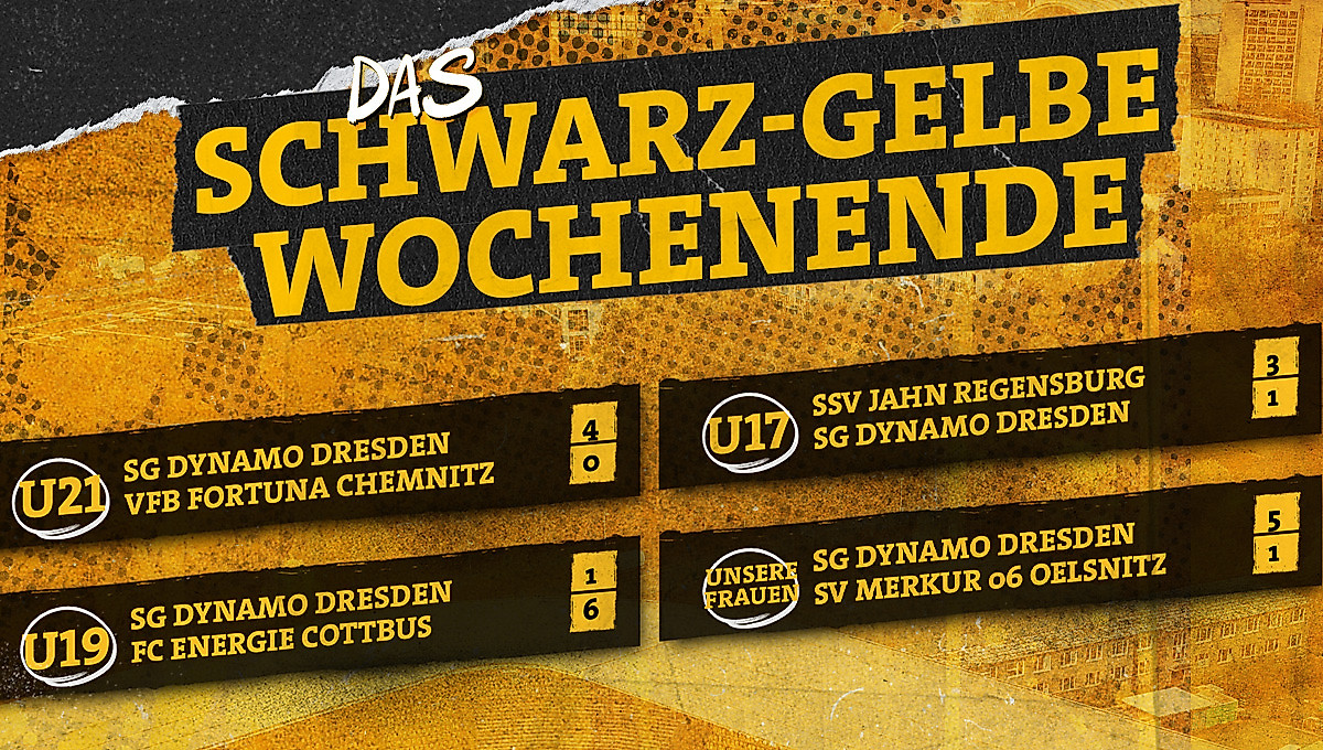 Eine Grafik mit den Spielergebnissen von U21, U19, U17 und Dynamos-Frauen vom Wochenende 23.-24. August 2025.