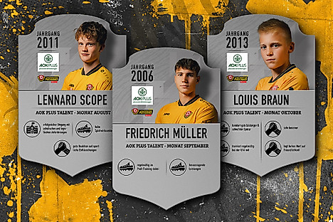 Eine Grafik mit den Nachwuchsspielern der Monate Augsut, September und Oktober - Lennard Scope, Friedrich Müller und Louis Braun.