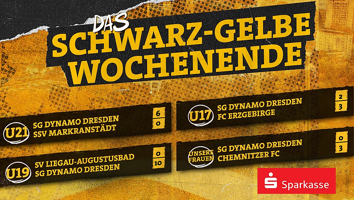 Eine Ergebnisübersicht der Nachwuchs- und Frauenmannschaften der SGD am Wochenende 22.-23.11.2025