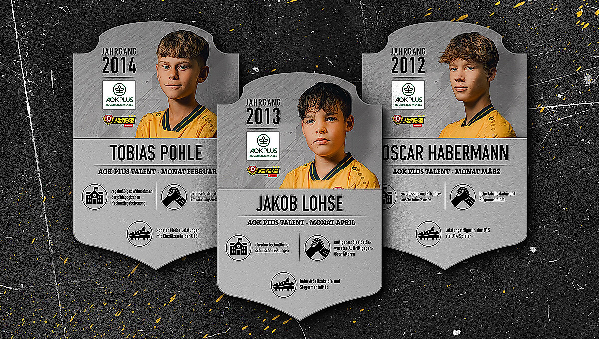 Eine Grafik mit drei Spielerkarten von Nachwuchstalenten.