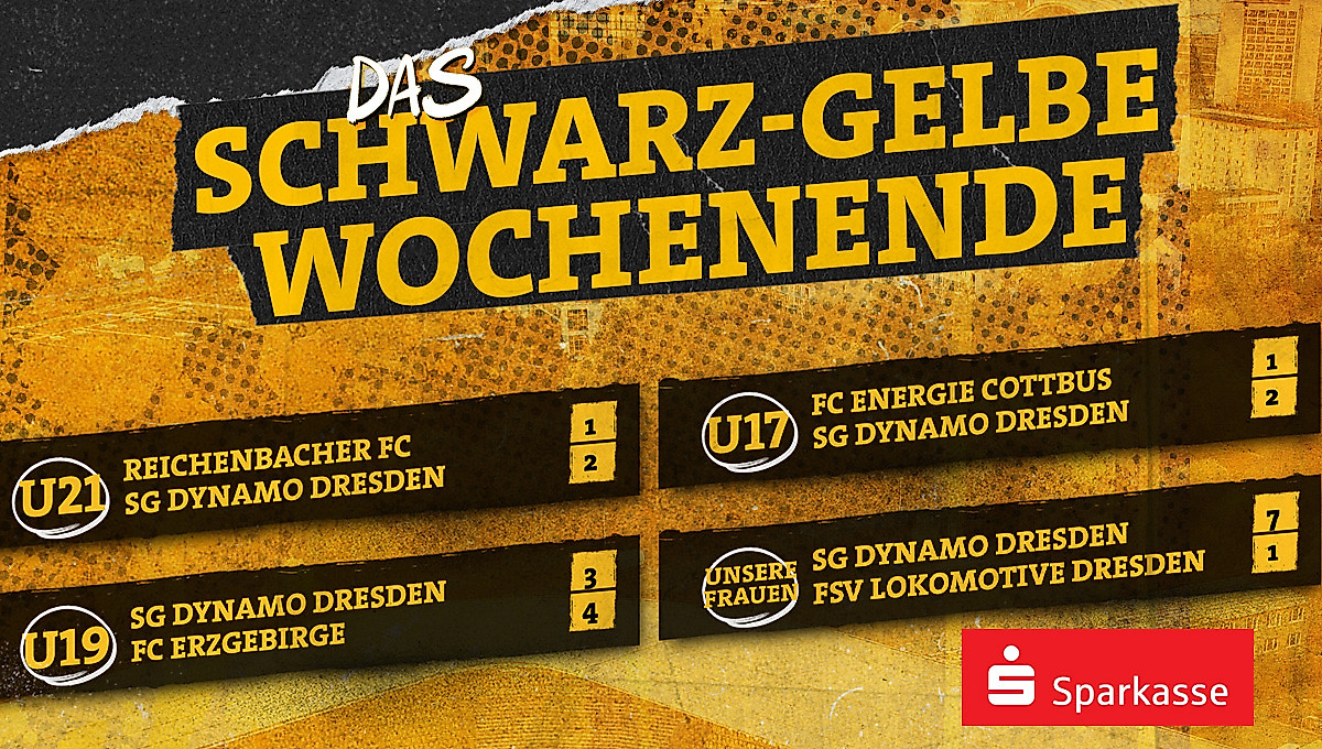 Eine Ergebnisübersicht von Dynamos Frauen sowie den Nachwuchsteams vom Wochenende 29.11.-30.11.2025