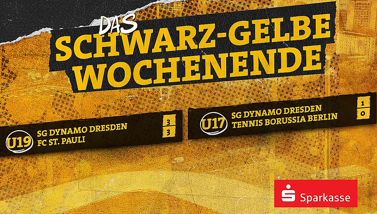 Grafiken mit den Ergebnisse von U19 und U17