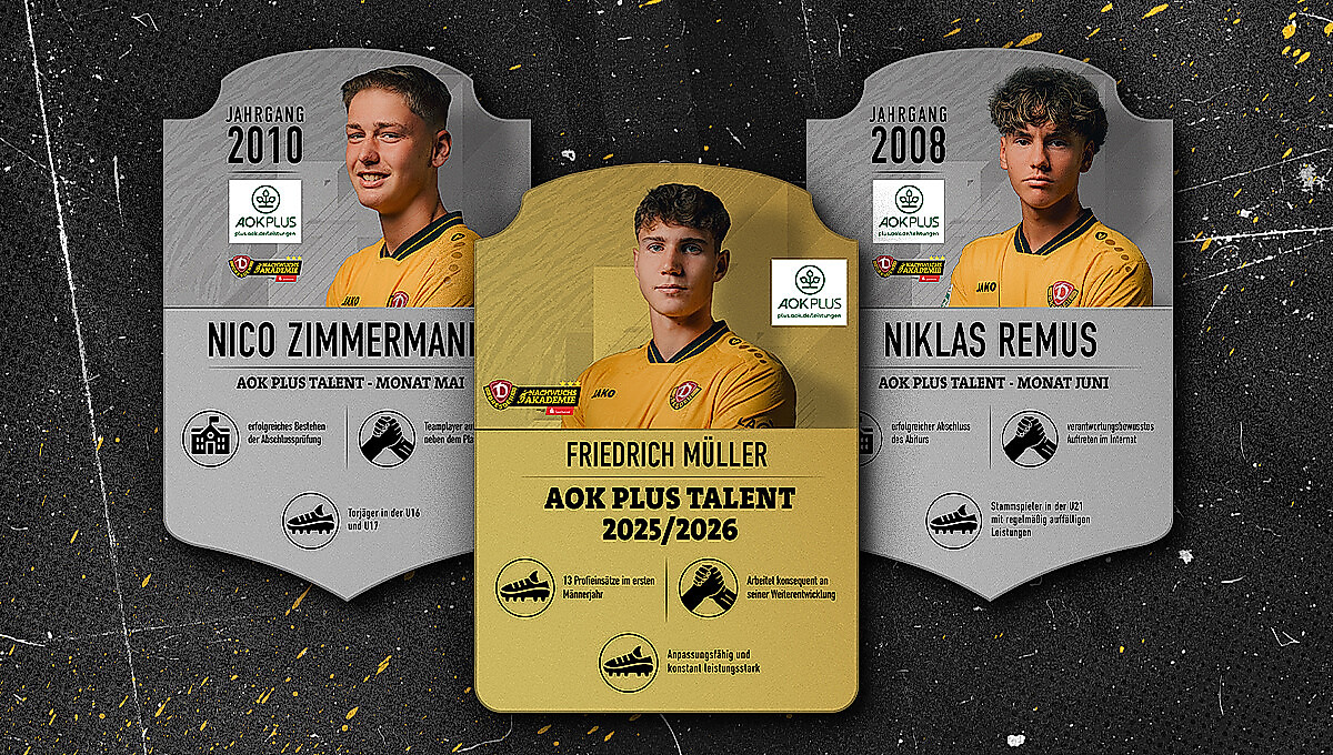 Eine Grafik mit den Spielerplatten der Nachwuchsspieler des Monats.