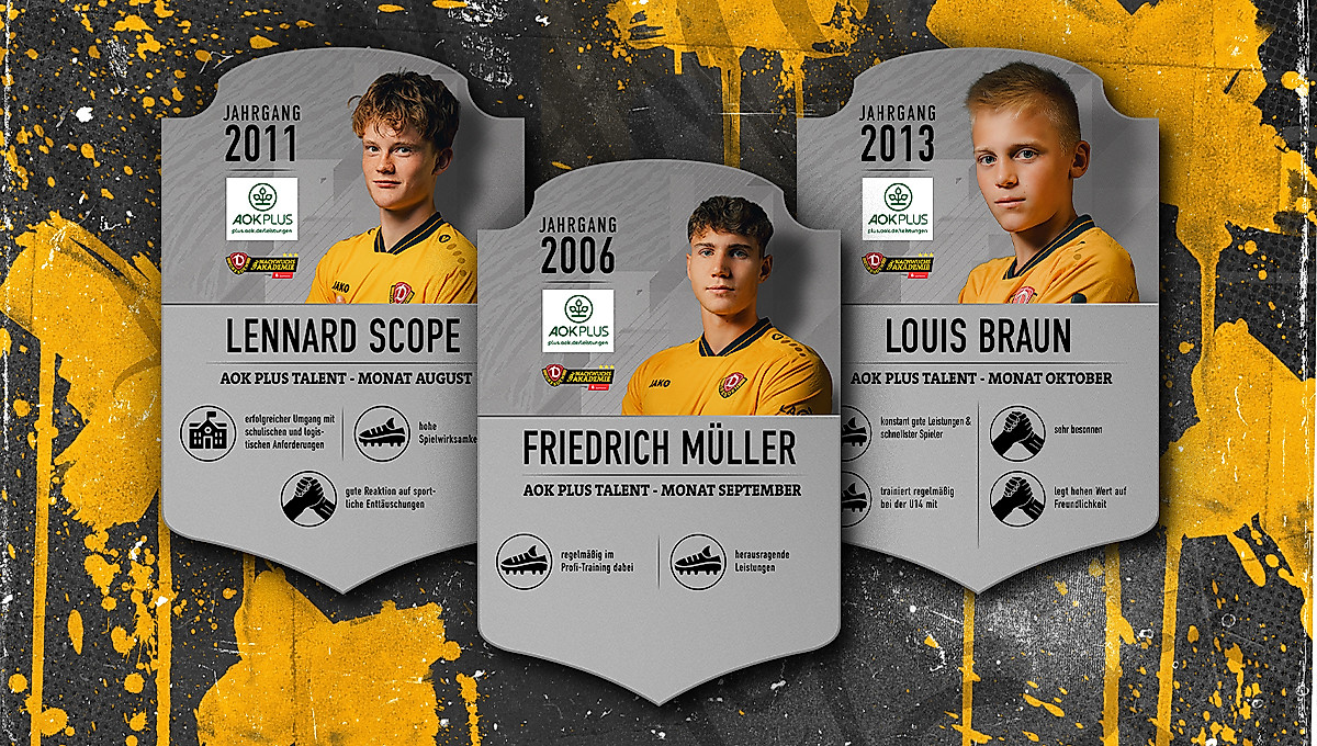 Eine Grafik mit den Nachwuchsspielern der Monate Augsut, September und Oktober - Lennard Scope, Friedrich Müller und Louis Braun.