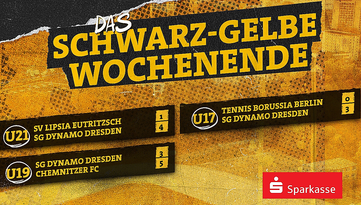 Grafik mit den Ergebnissen der Nachwuchsmannschaften U21, U19 und U17.