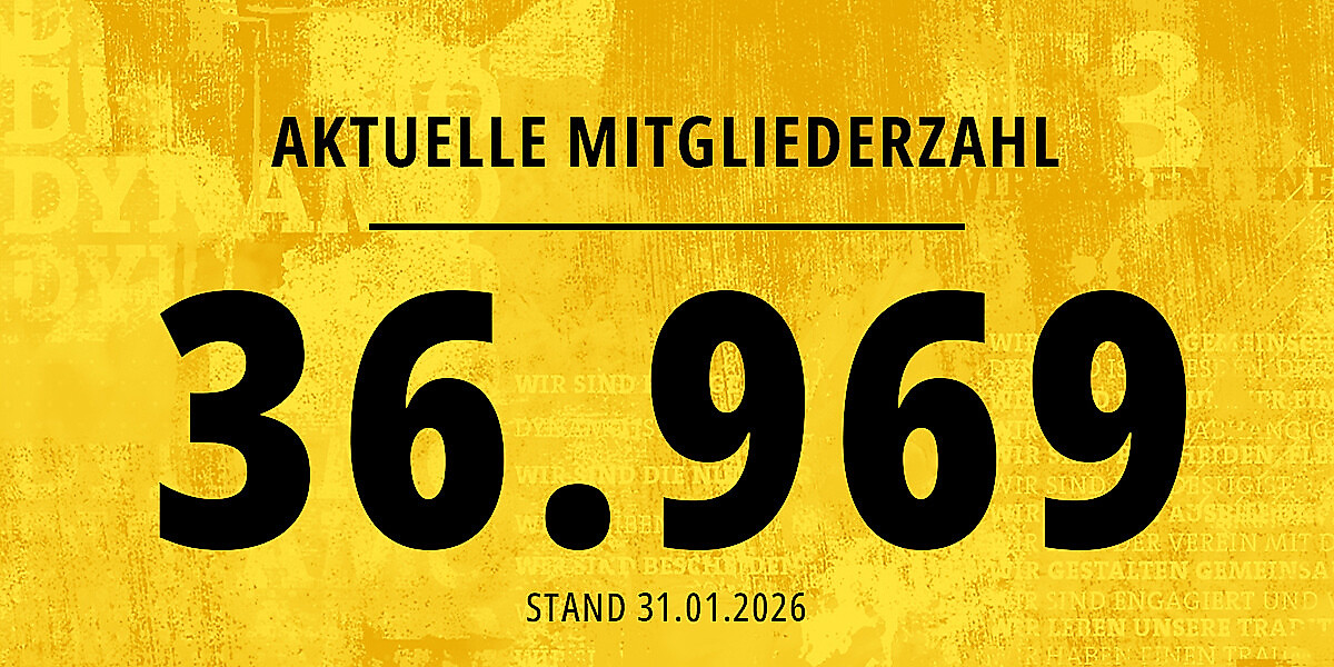 Die aktuelle Mitgliederzahl mit Stand vom 31. Januar 2026: 36.969