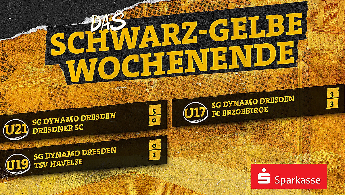 Grafik mit den Ergebnissen von U21, U19 und U17