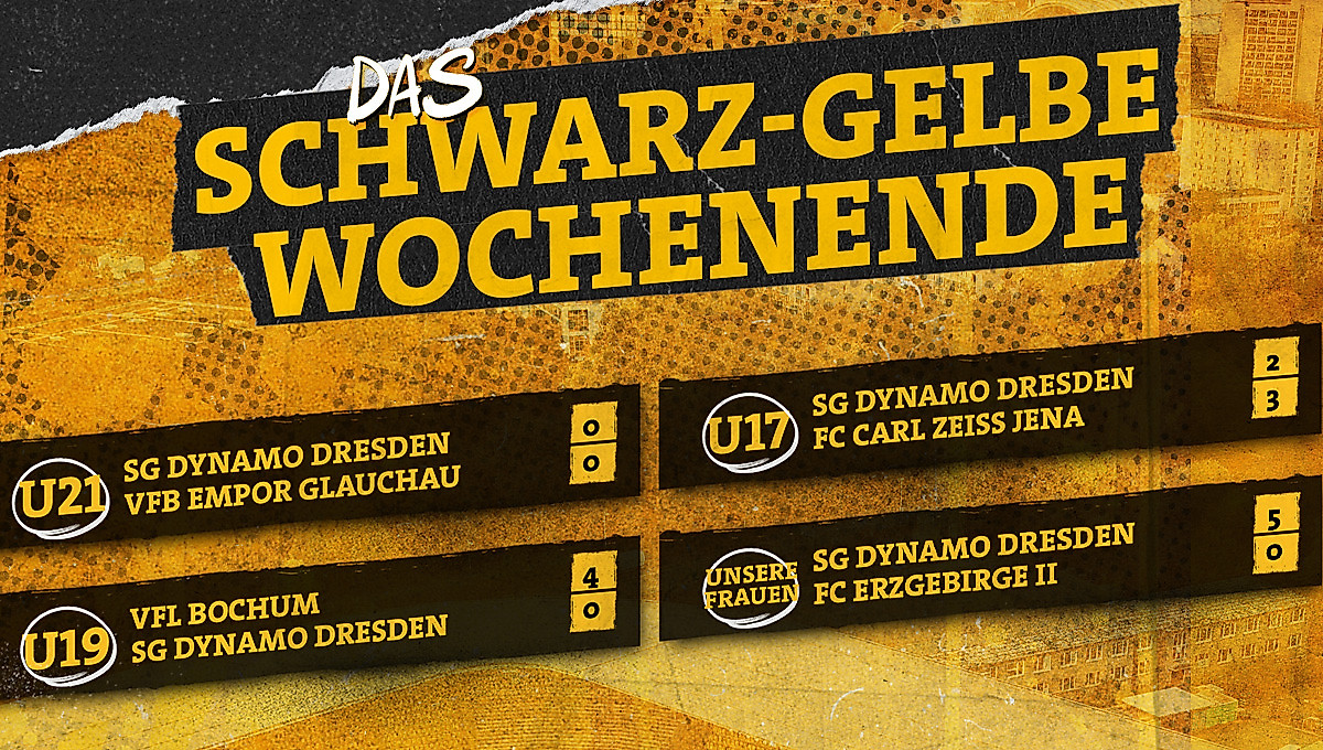 Eine Ergebnisübersicht der Spiele von Dynamos Nachwuchs- und Frauenteams vom Wochenende 16.-17. August 2025.