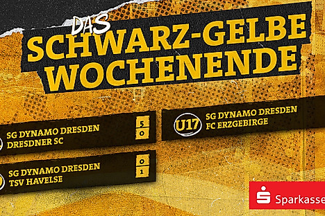 Grafik mit den Ergebnissen von U21, U19 und U17