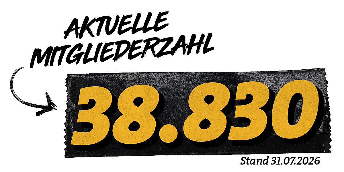 Die aktuelle Mitgliederzahl mit Stand vom 31. Juli 2026: 38.830