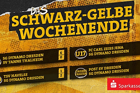 Grafik mit den Ergebnisse vom Wochenende