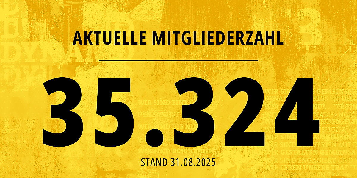Die aktuelle Mitgliederzahl mit Stand vom 31. August 2025: 35.324