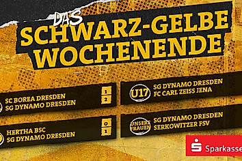 Grafik mit Ergebnissen vom letzten Wochenende