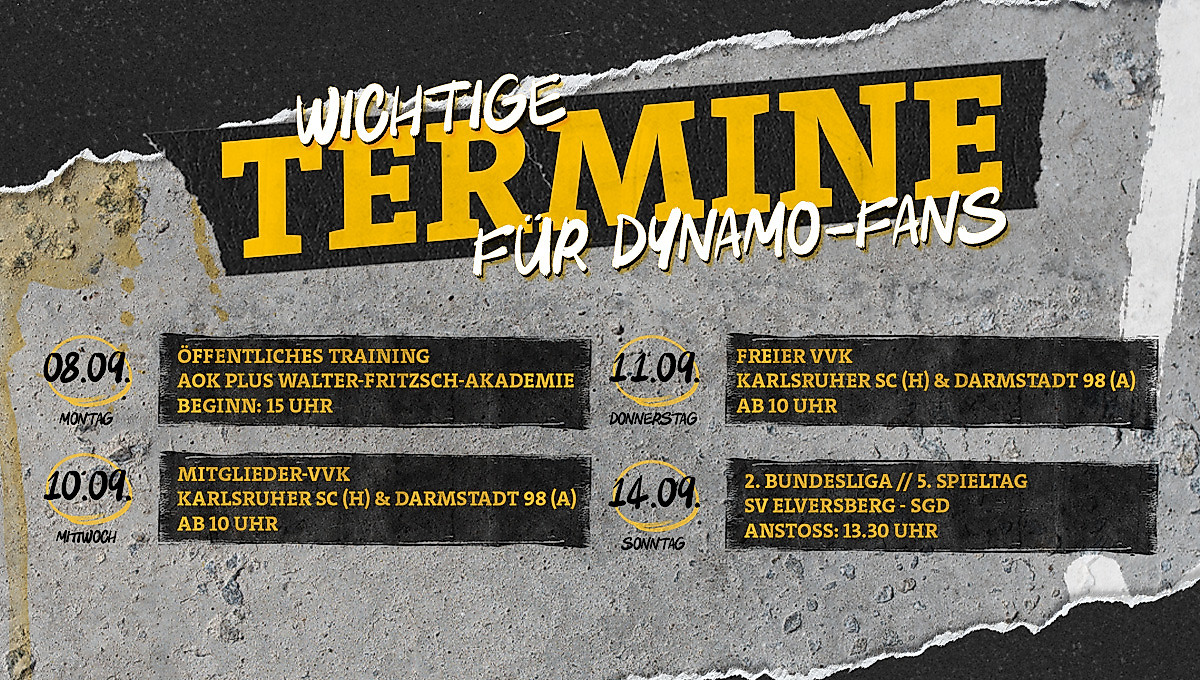 Die wichtigsten Daten der Woche in einer Grafik.