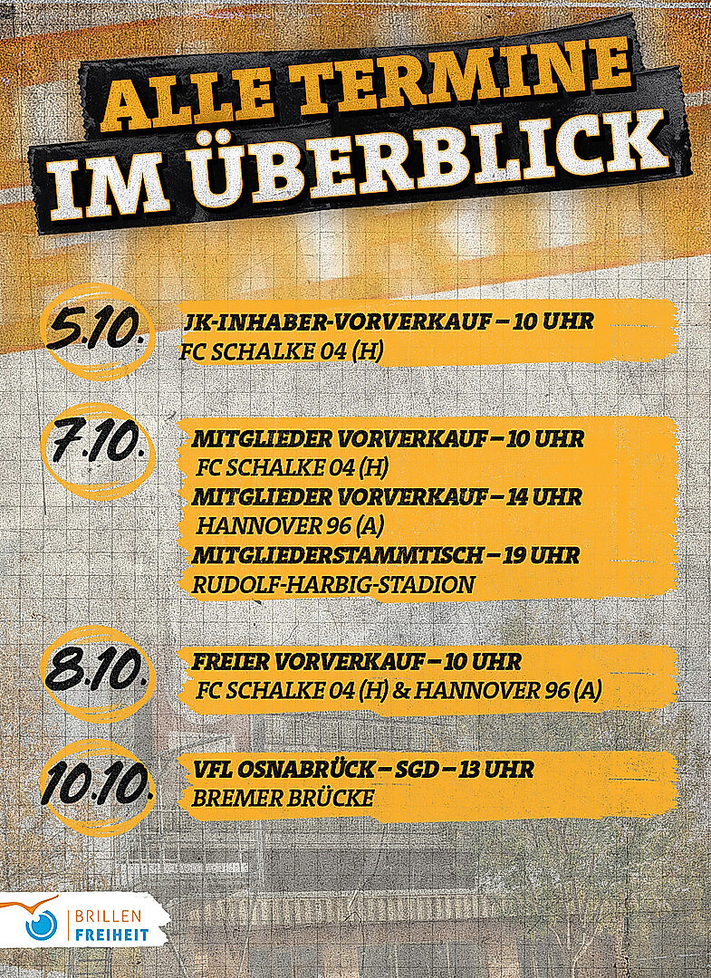 Grafik mit den Terminen der Woche.
