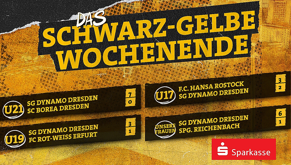 Grafik mit Nachwuchs- und Frauenergebnissen vom Wochenende