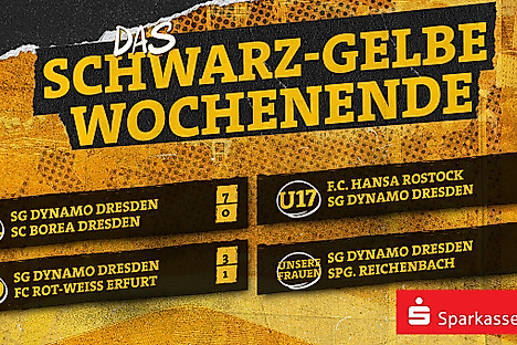 Grafik mit Nachwuchs- und Frauenergebnissen vom Wochenende