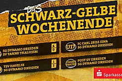 Grafik mit den Ergebnisse vom Wochenende